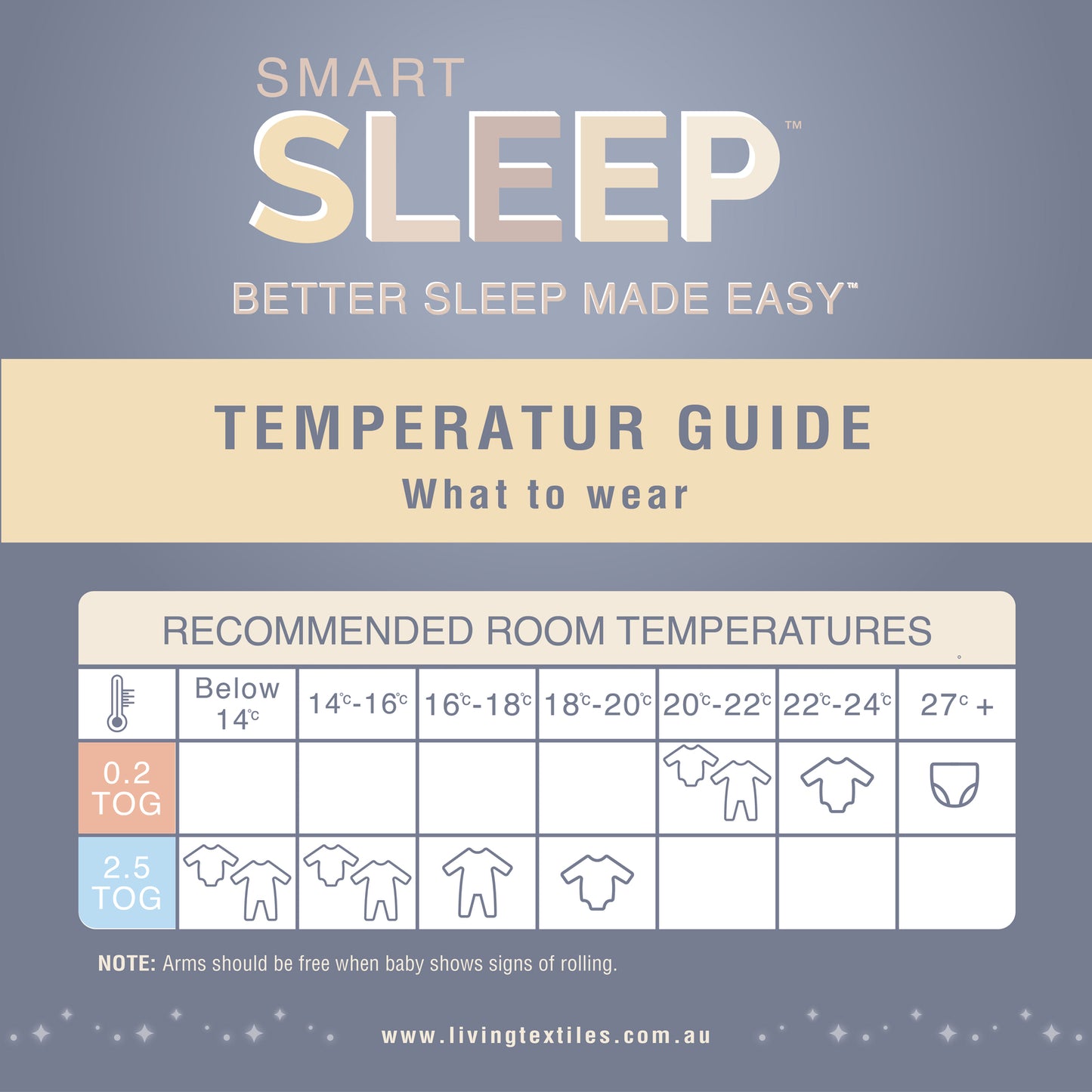 Smart Sleep Zip Up Swaddle 0-3mths 0.2TOG - Mason