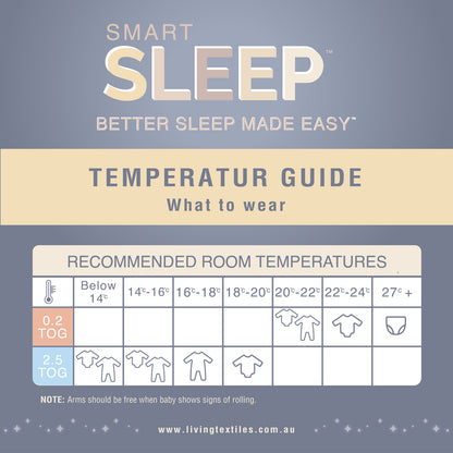 Smart Sleep Zip Up Swaddle 0-3mths 0.2TOG - Noah