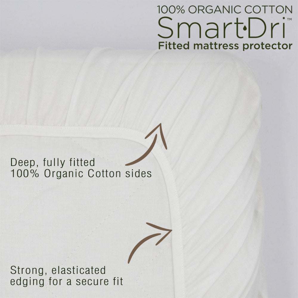 Organic Smart-Dri Mattress Protector - Cot