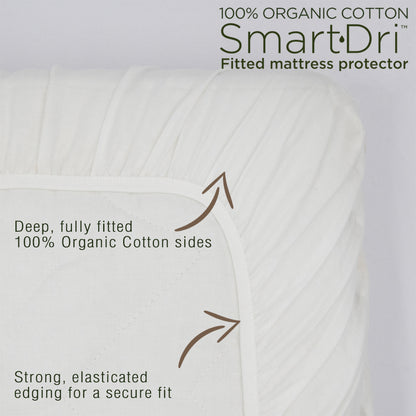 Organic Smart-Dri Waterproof Mattress Protector - Bassinet